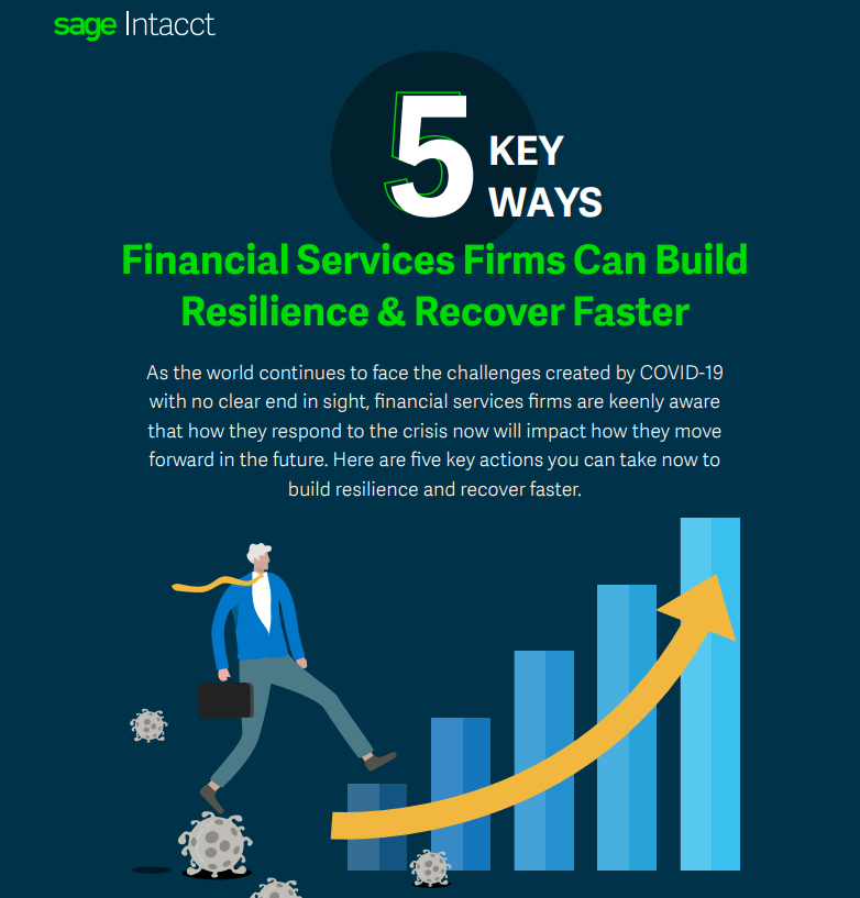 Unbreakable: 5 Pillars of Financial Resilience for a Secure Future